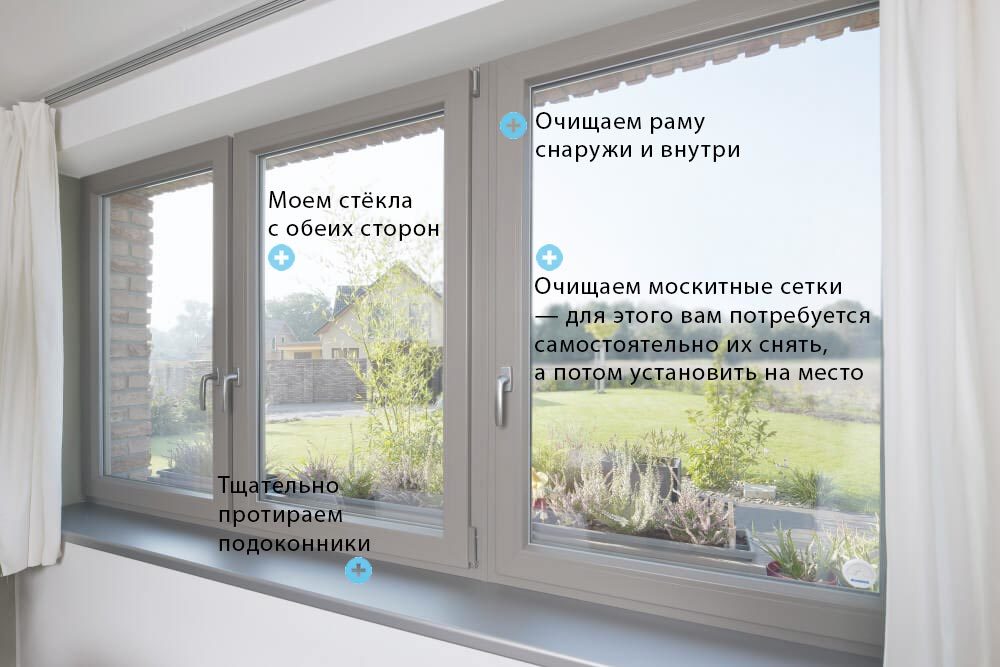 Помыть окна в квартире Санкт-Петербург